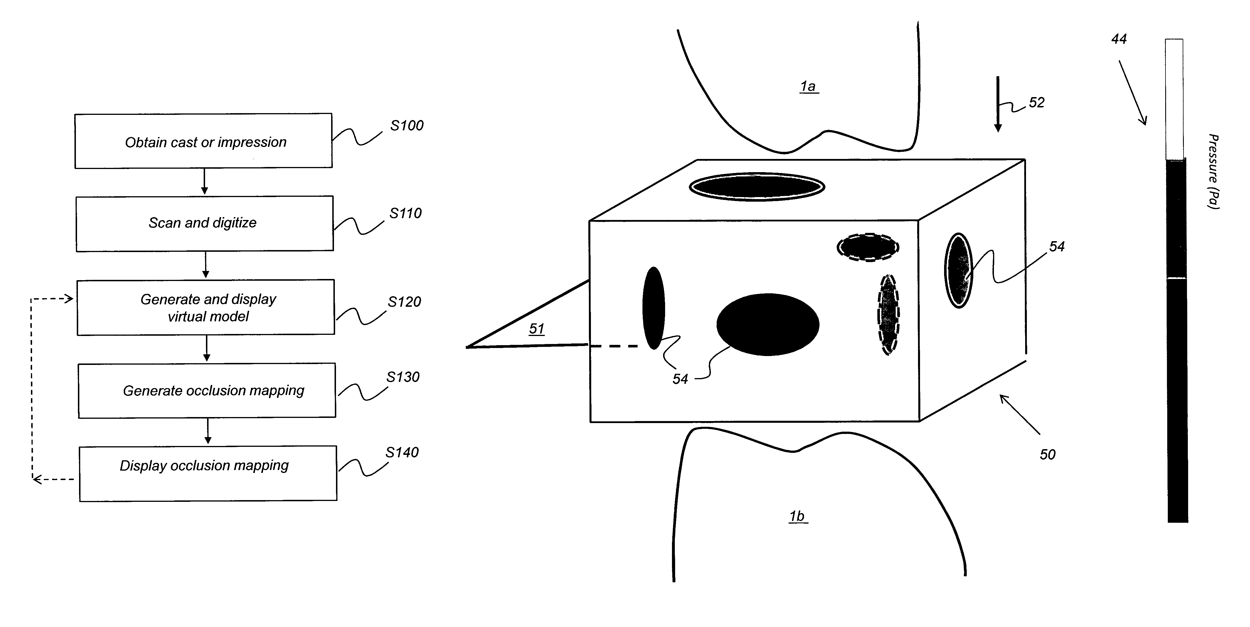 Occlusion mapping using elastic foam modeling