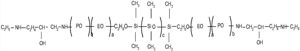 Preparation method of amino modified silicone oil finishing agent with net-shaped structure