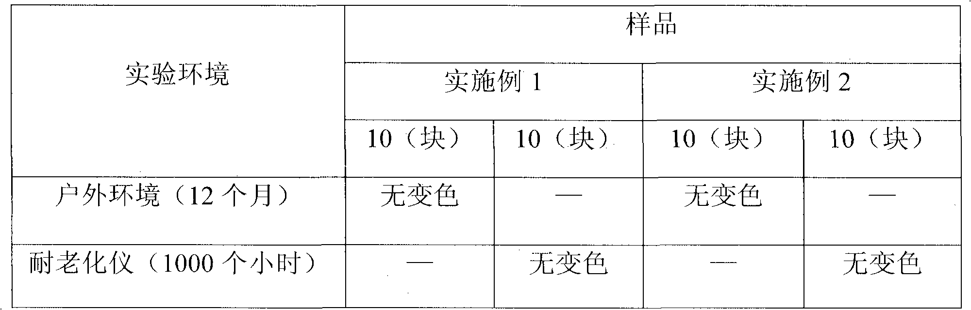 Construction method for preventing transparent polyurethane paint film for outdoor solid wood product from being whity