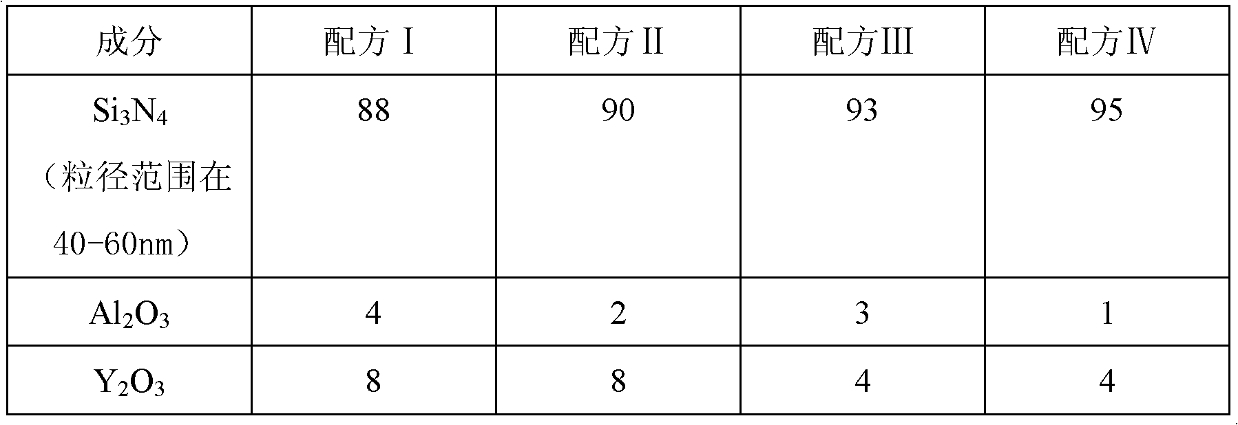 Dry-point silicon nitride electric heating element and manufacturing method thereof