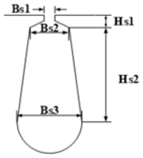 Multi-target robust optimization design method for ultra-efficient induction motor