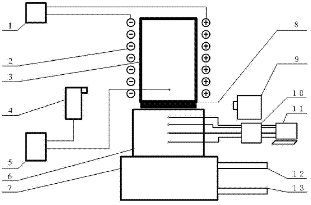 Continuous-casting casting powder comprehensive heat transfer heat flow testing method