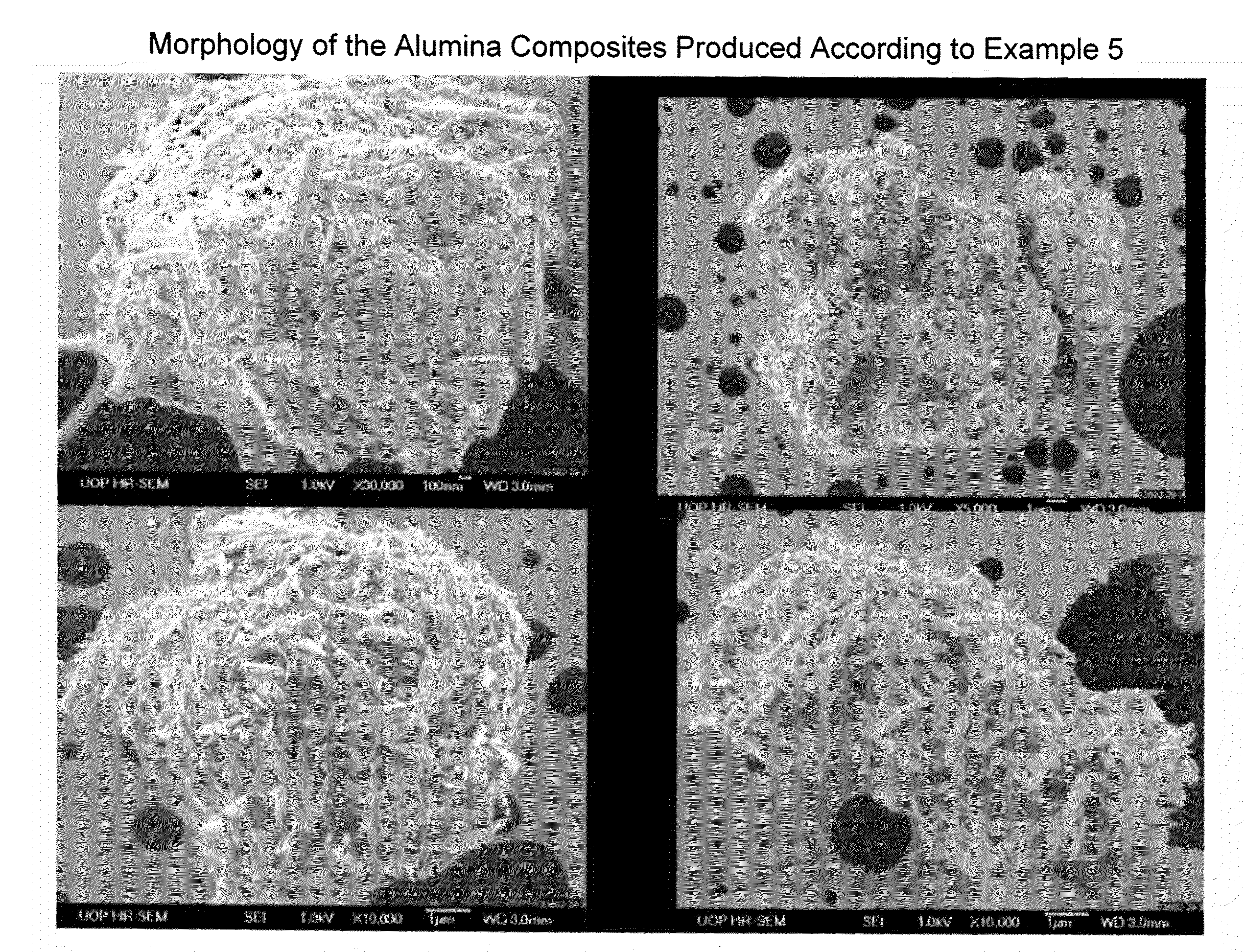 Process for Conversion of Aluminum Oxide Hydroxide