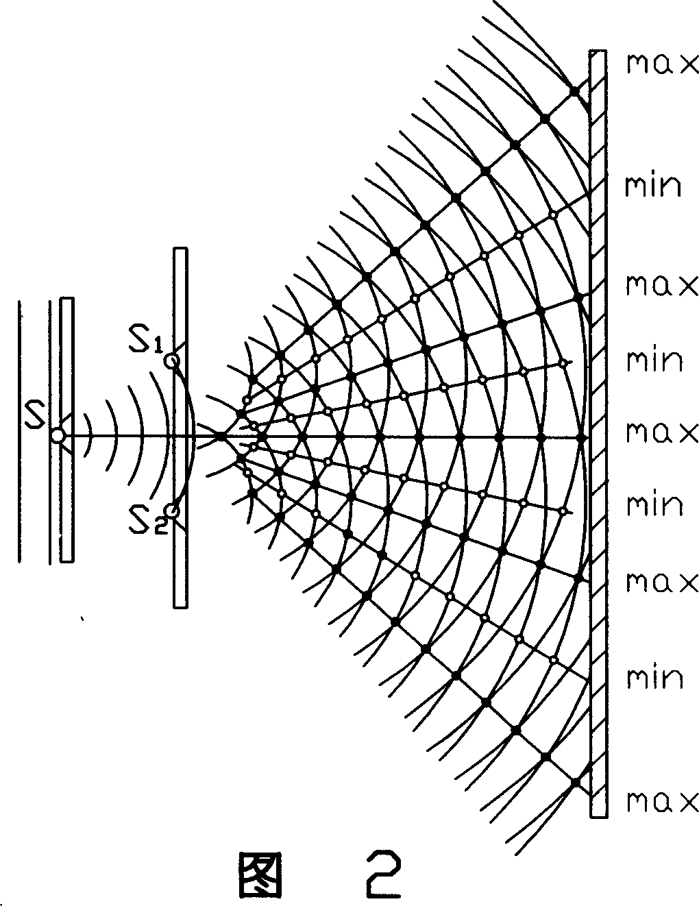 Backlight source and liquid crystal display device