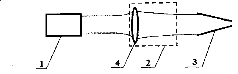 Hollow metal cone guiding and laser focusing device