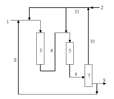 Shale oil diesel fraction single-stage serial hydrorefining method