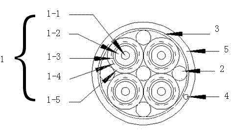 Coaxial bunched cable for 3G (third generation) communication