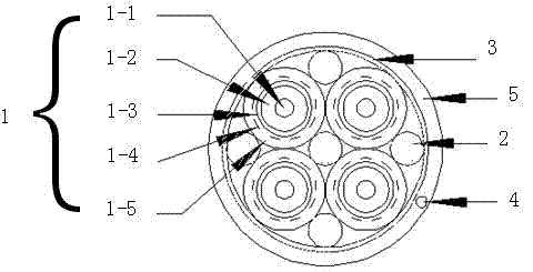 Coaxial bunched cable for 3G (third generation) communication