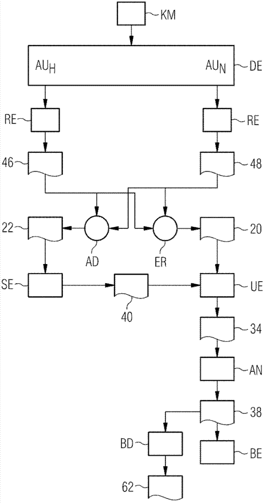 Method, image processing device and computed tomography system for determining a proportion of necrotic tissue as well as computer program product with program sections for determining a proportion of necrotic tissue