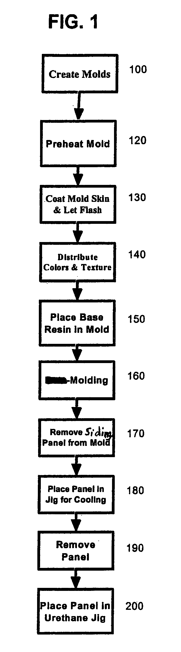 Simulated stone and masonry and brick textured siding panels