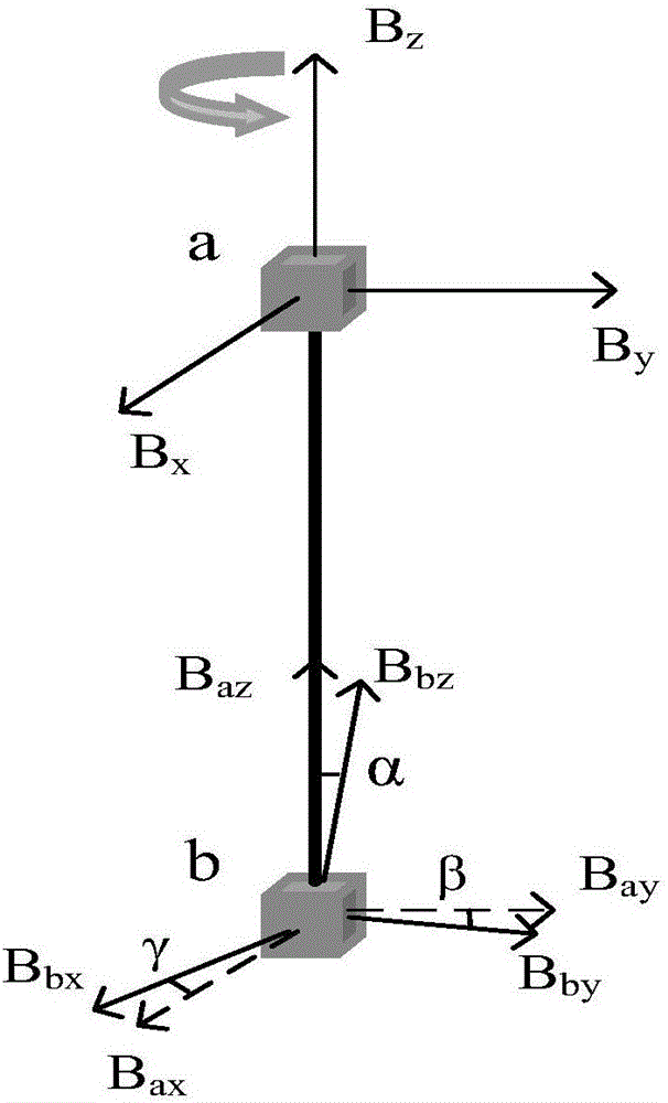 Motion type magnetic target locating method based on vector magnetic gradiometer