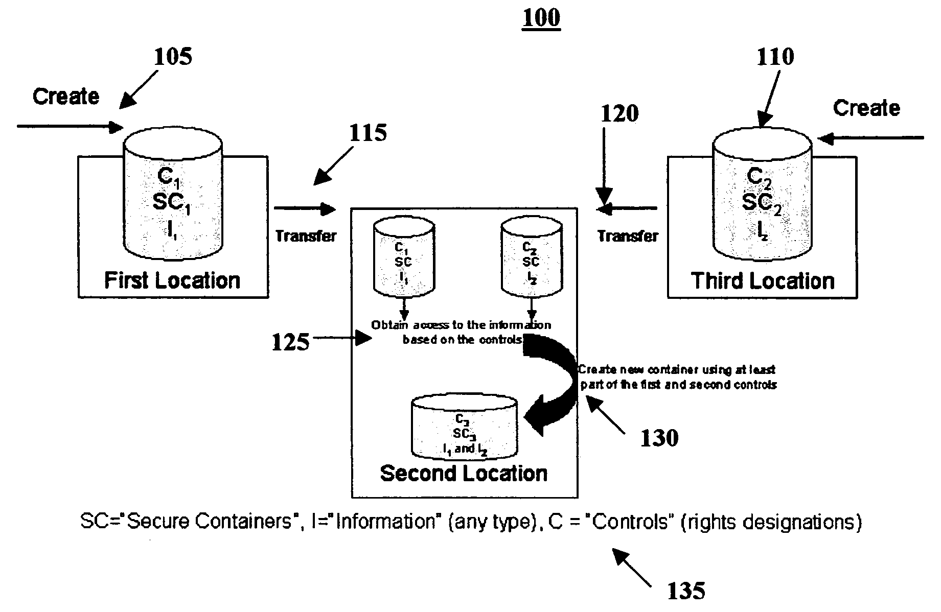 Systems and methods for evaluating information to identify, and act upon, intellectual property issues