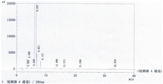 Method for producing high-purity propofol