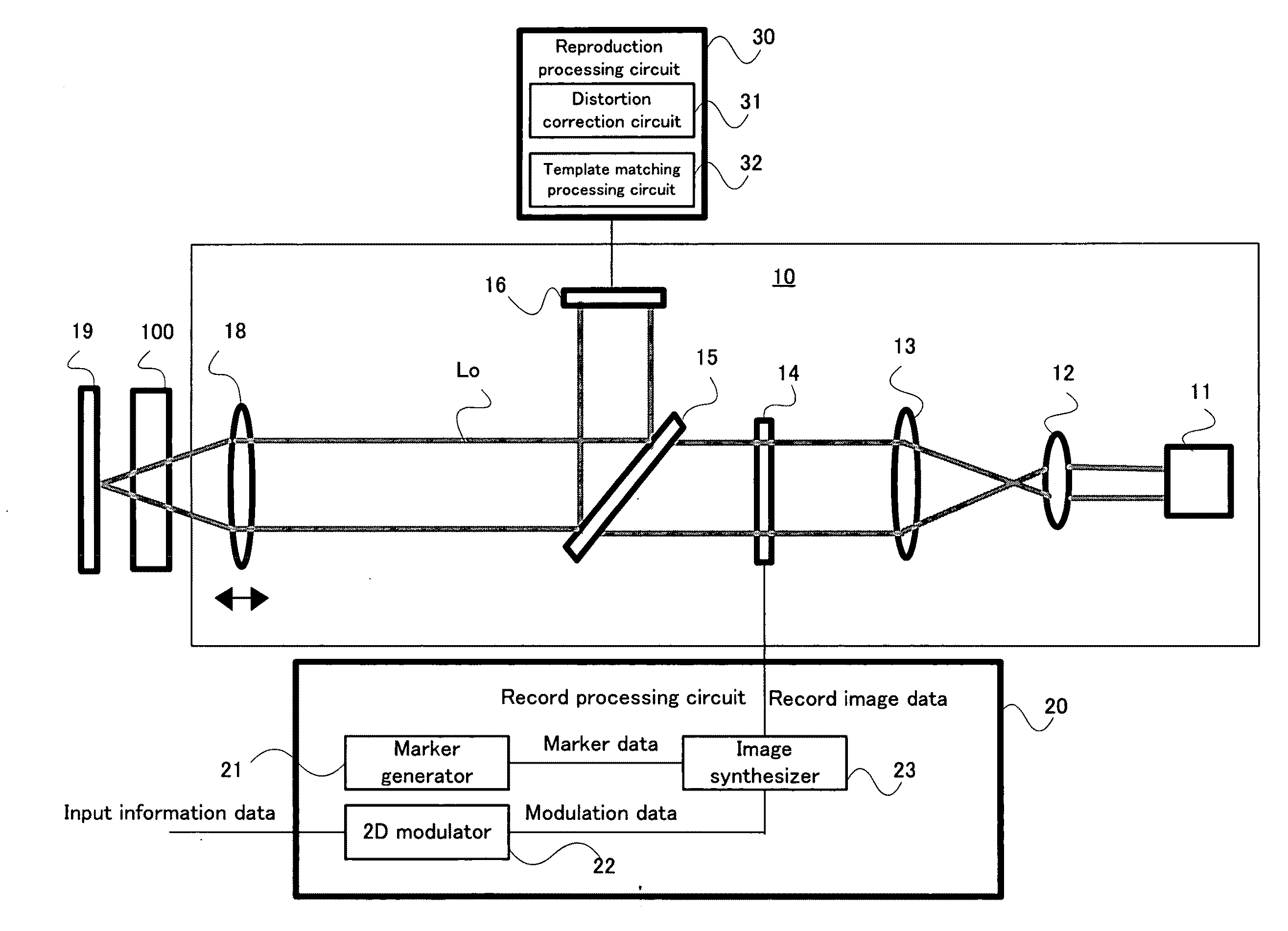 Marker selection method, selection device, marker, hologram recording device and method, hologram reproducing device and method, and computer program