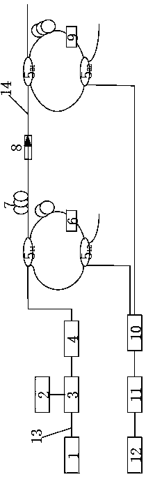 Cavity ring-down dual-channel smoke temperature fire detection device based on time-delay frequency division technology