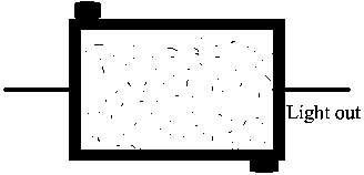 Cavity ring-down dual-channel smoke temperature fire detection device based on time-delay frequency division technology