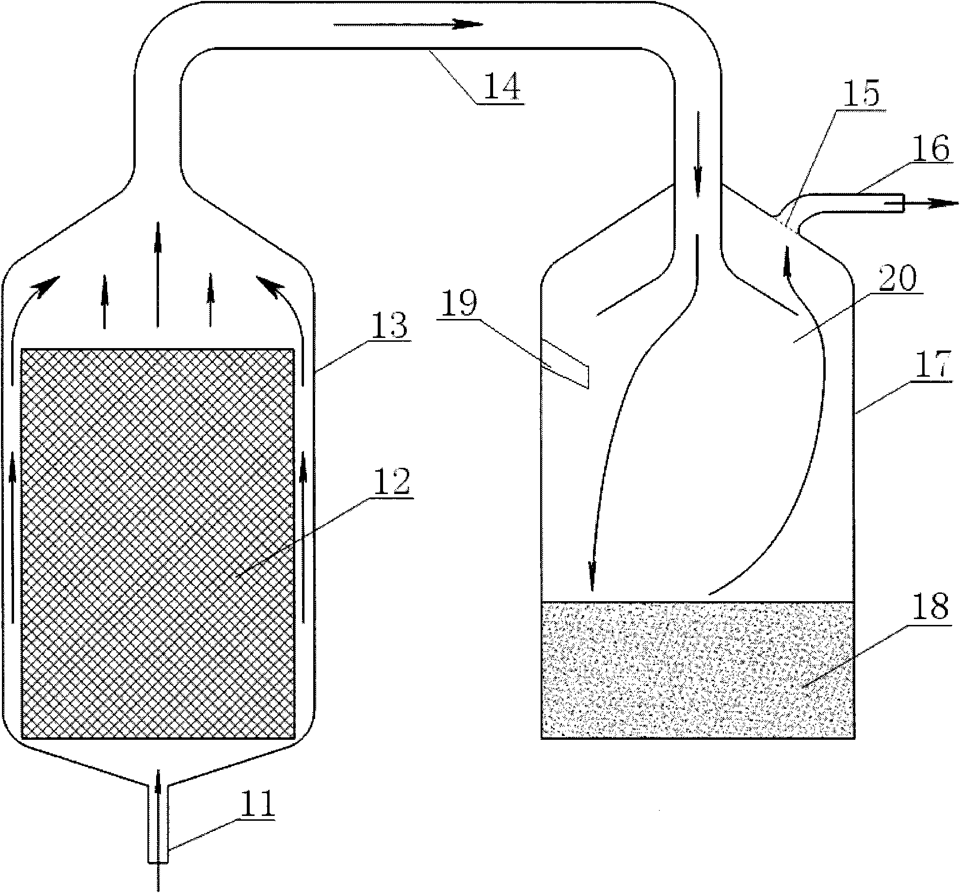 Environmental-protecting chemical gas-phase permeating technical method with stable running and device thereof