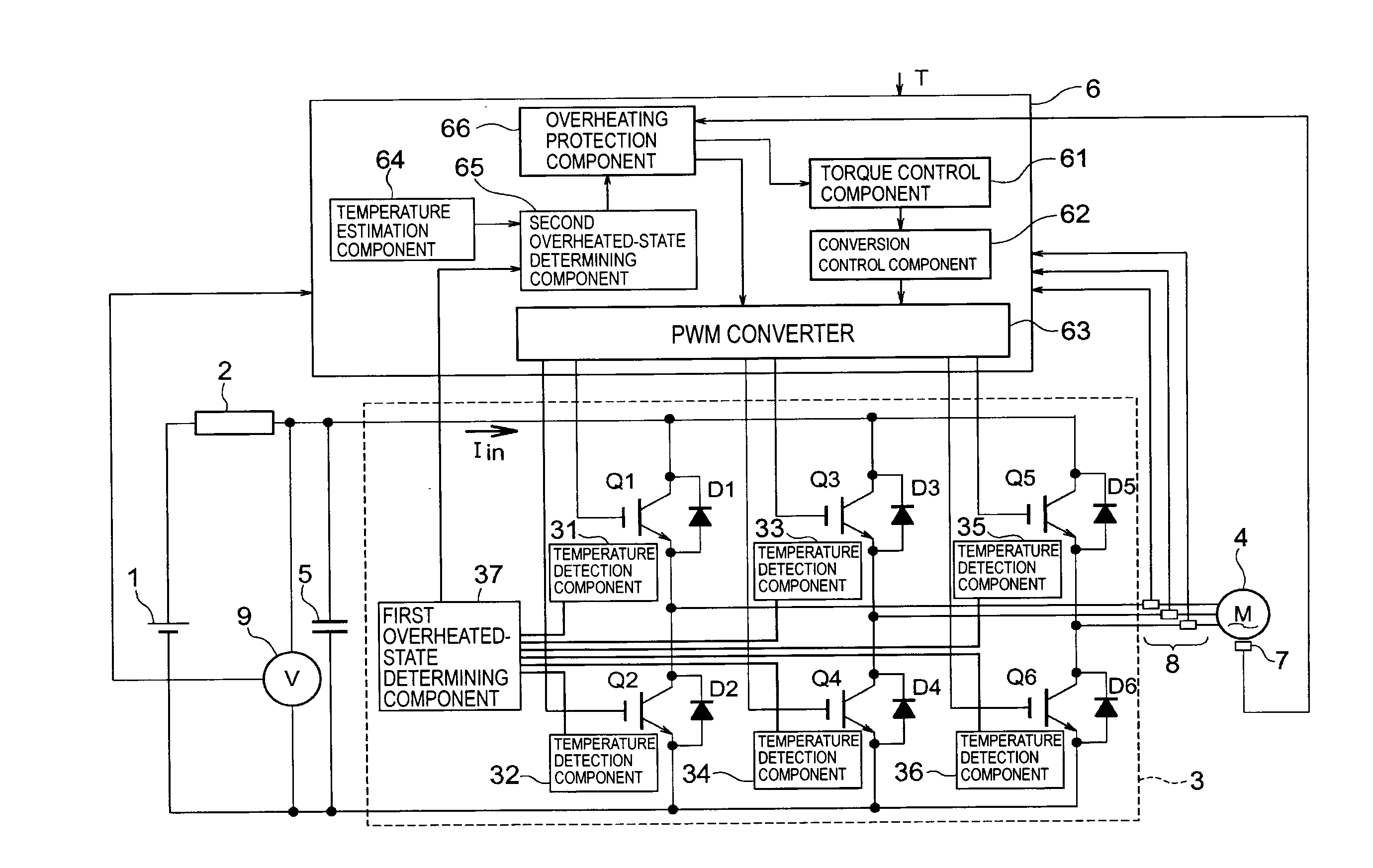 Temperature protection device