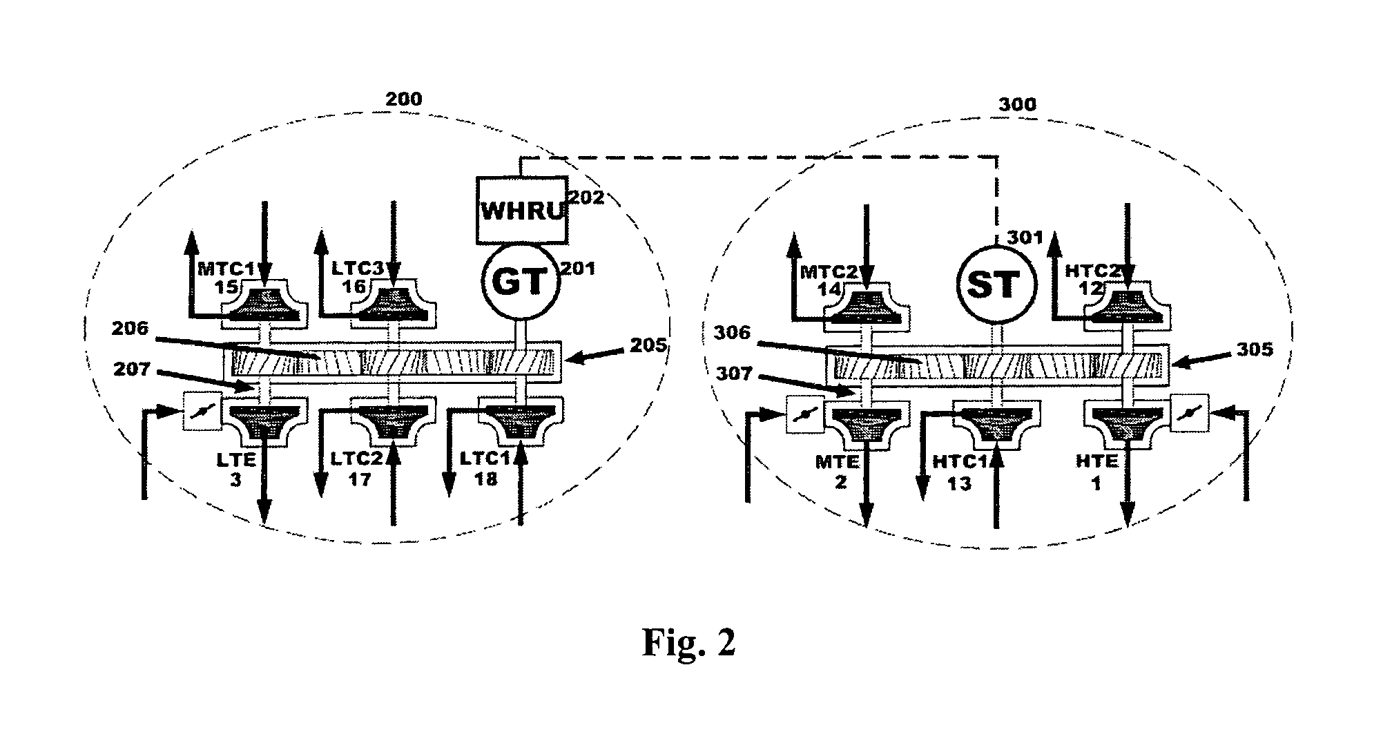 System for combined cycle mechanical drive in cryogenic liquefaction processes