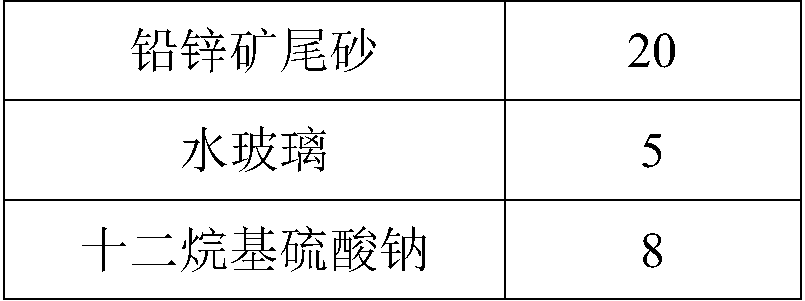 Mine filling cementing material as well as preparation method and application thereof