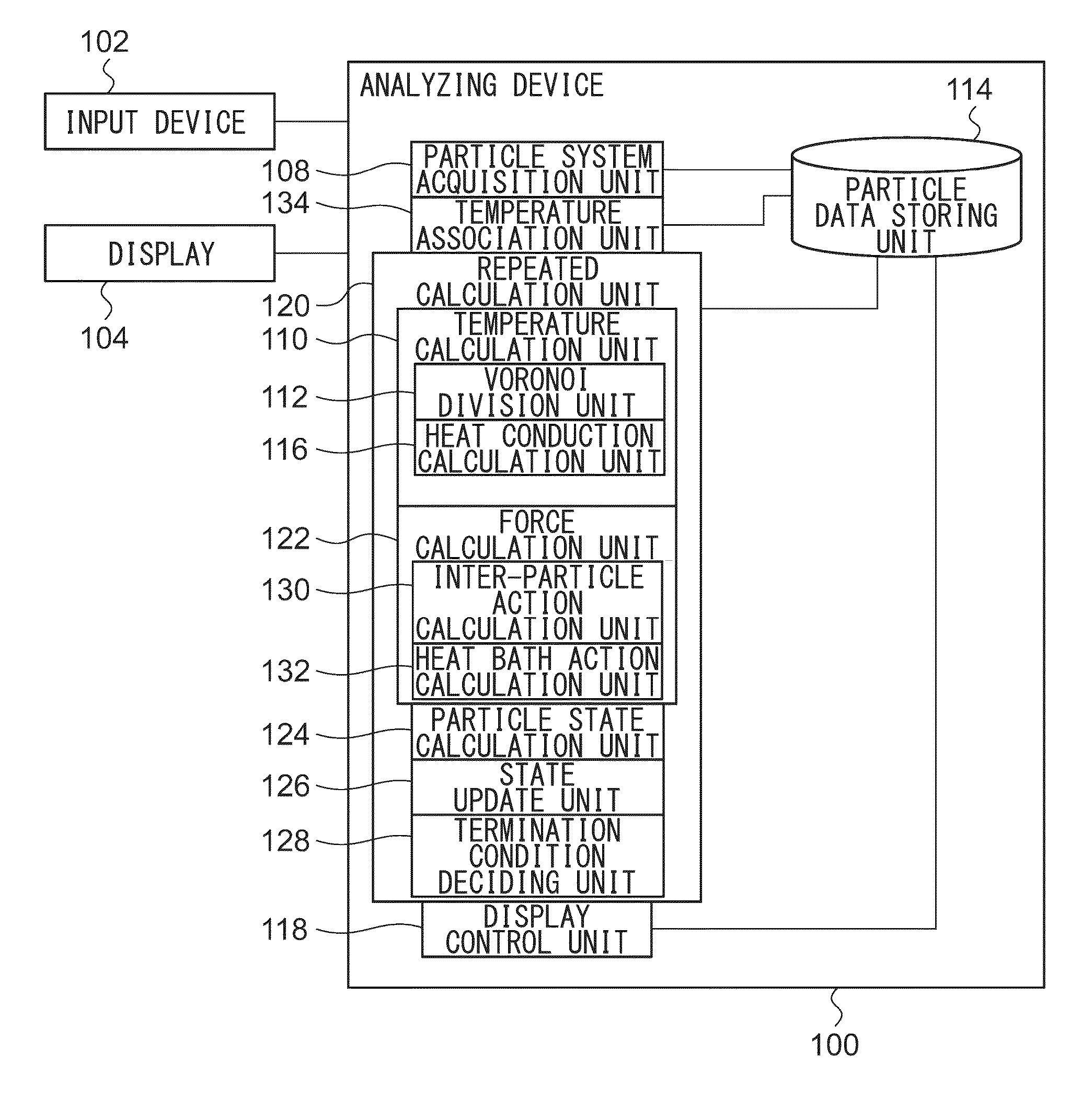 Analyzing device