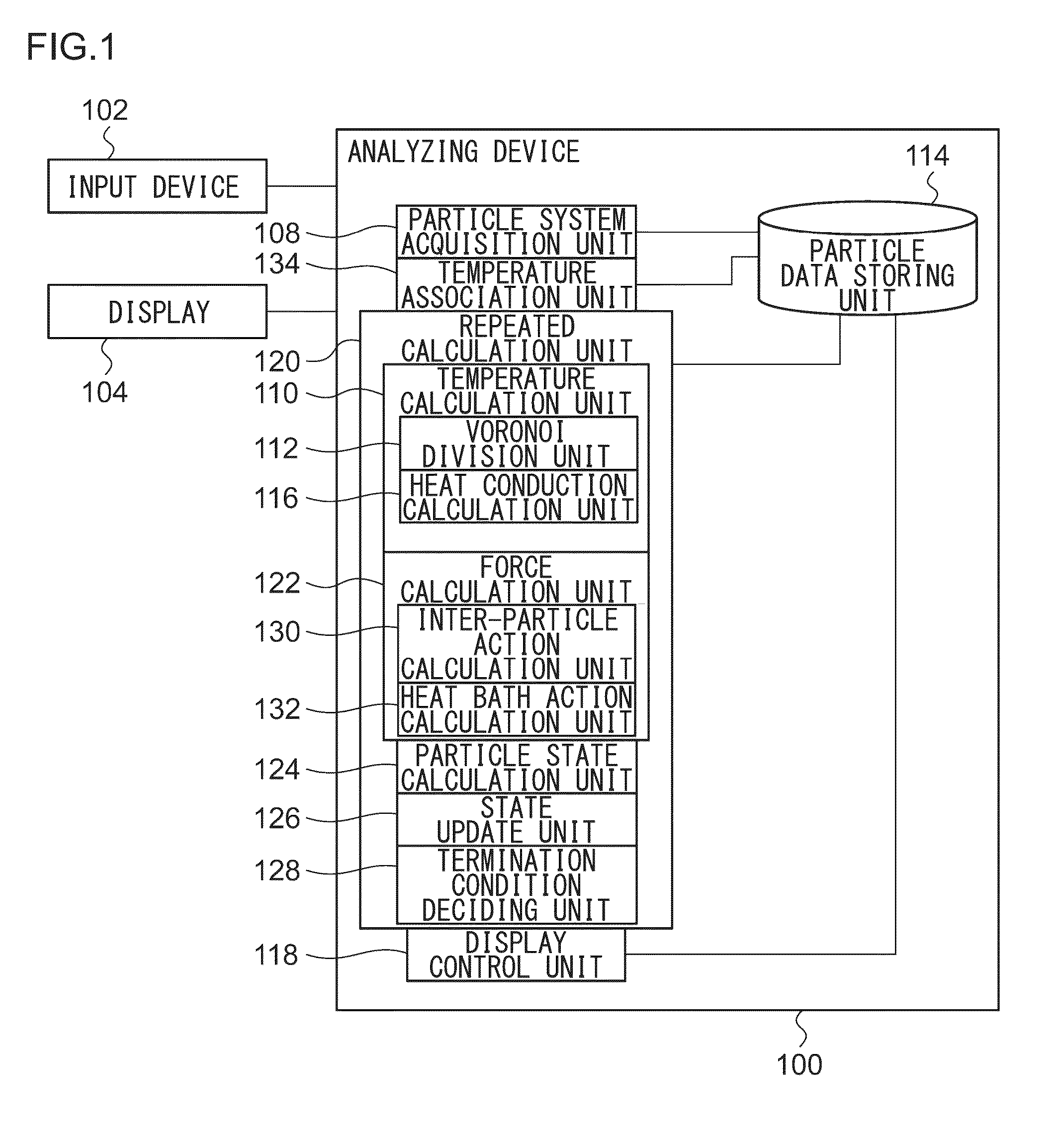 Analyzing device