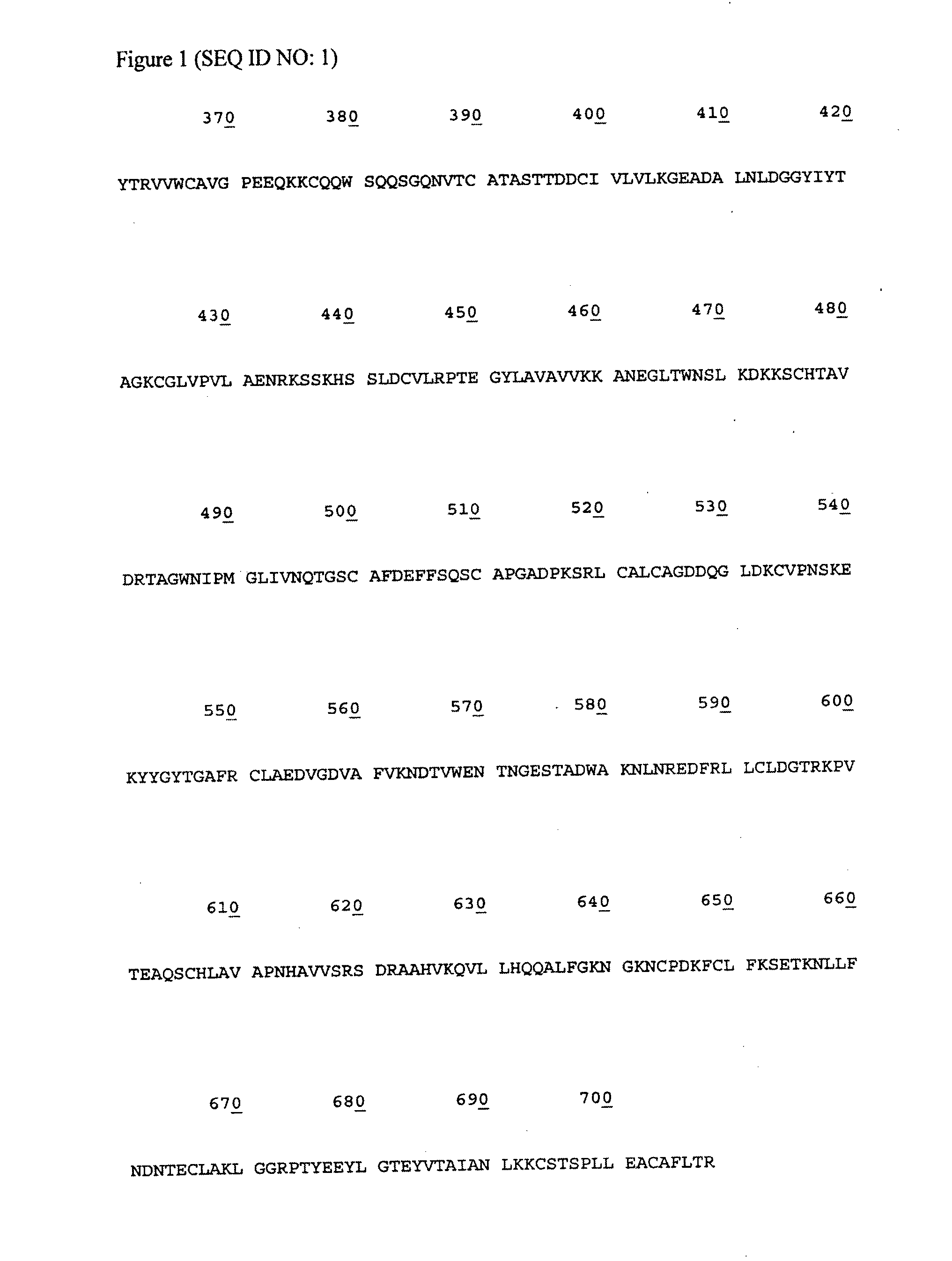 Lactoferrin seqences, compositions and methods for corneal wound treatment