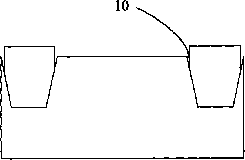 Methods for improving reverse narrow channel effect and manufacturing metal oxide semiconductor (MOS) transistor