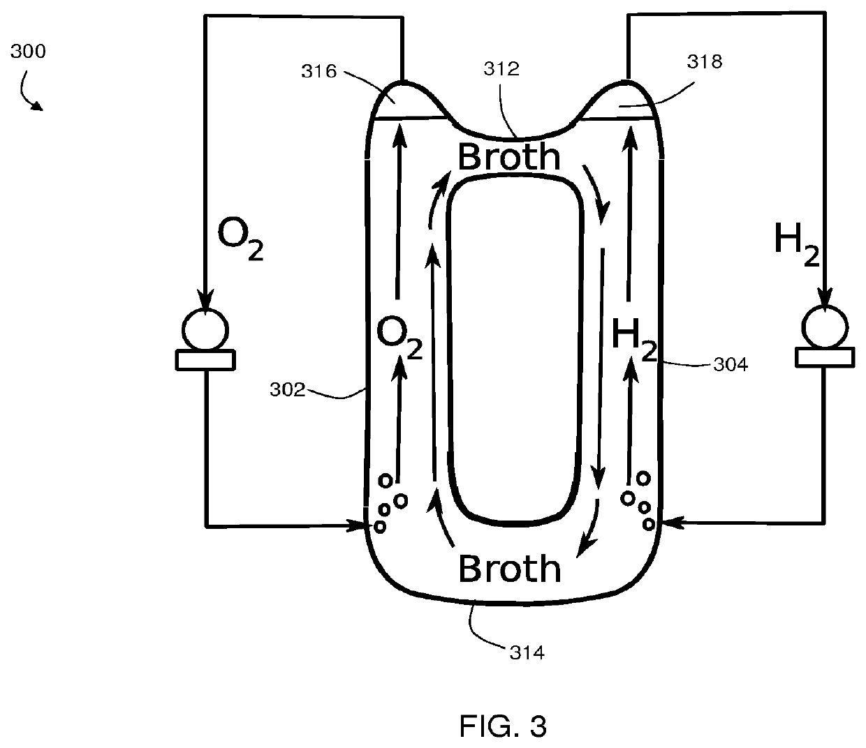 Use of oxyhydrogen microorganisms for non-photosynthetic carbon capture and conversion of inorganic and/or C1 carbon sources into useful organic compounds