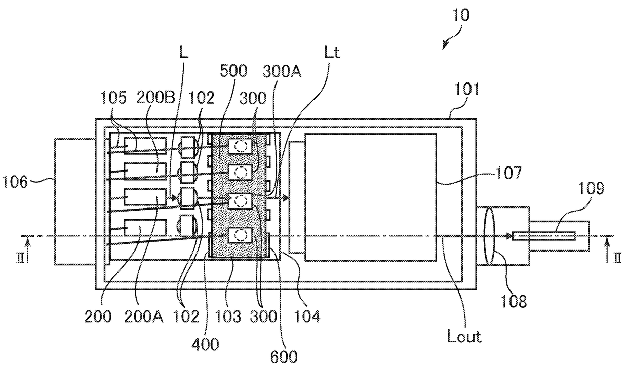 Optical transmission module