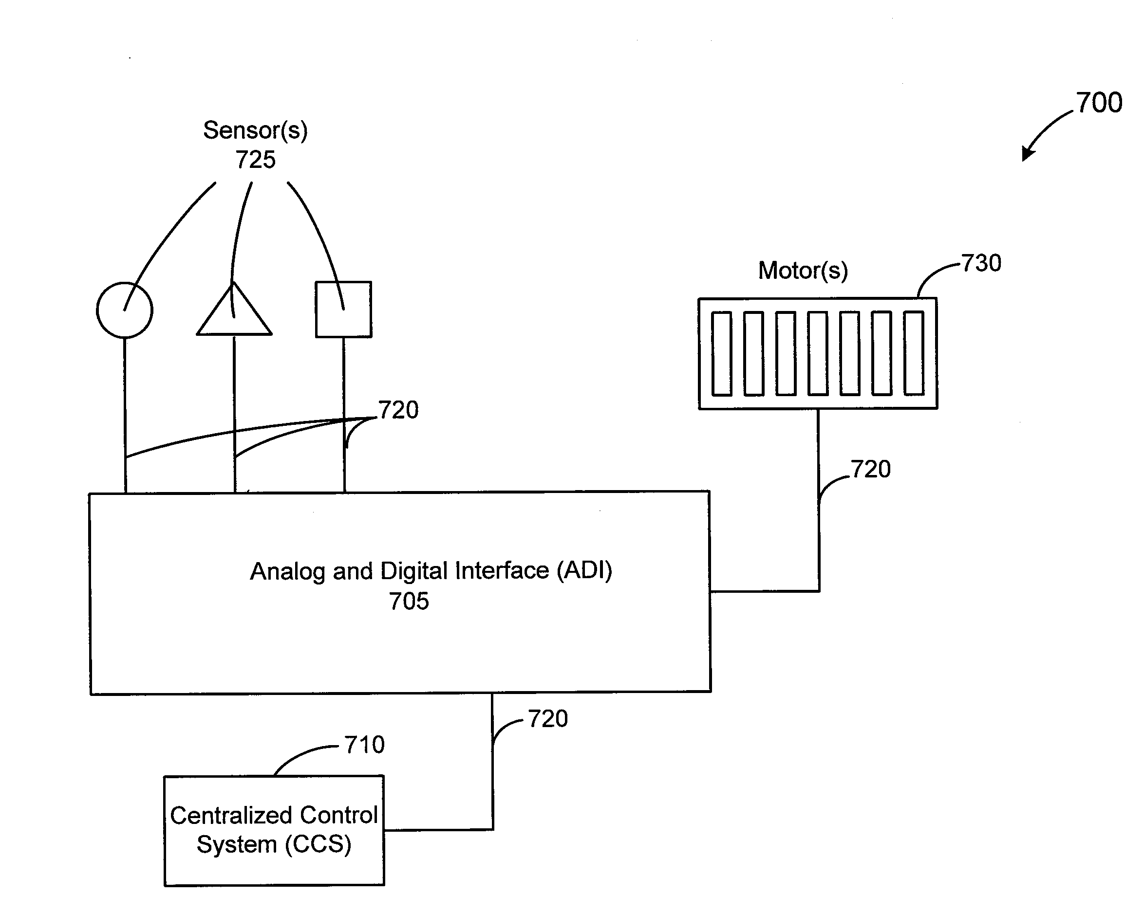 System and method for shade selection using a fabric brightness factor