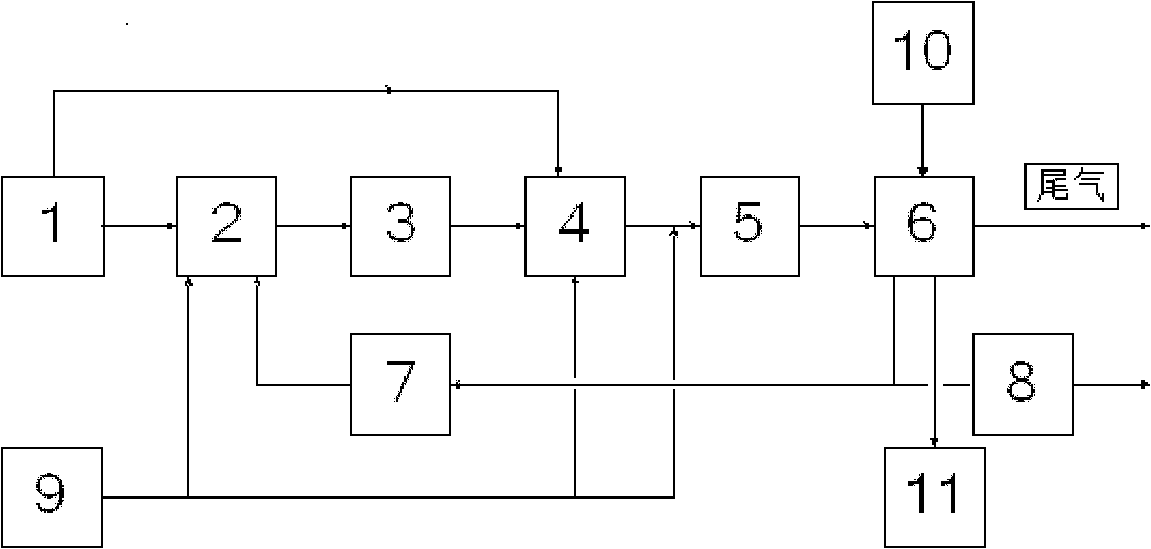 Processing method of acid gas