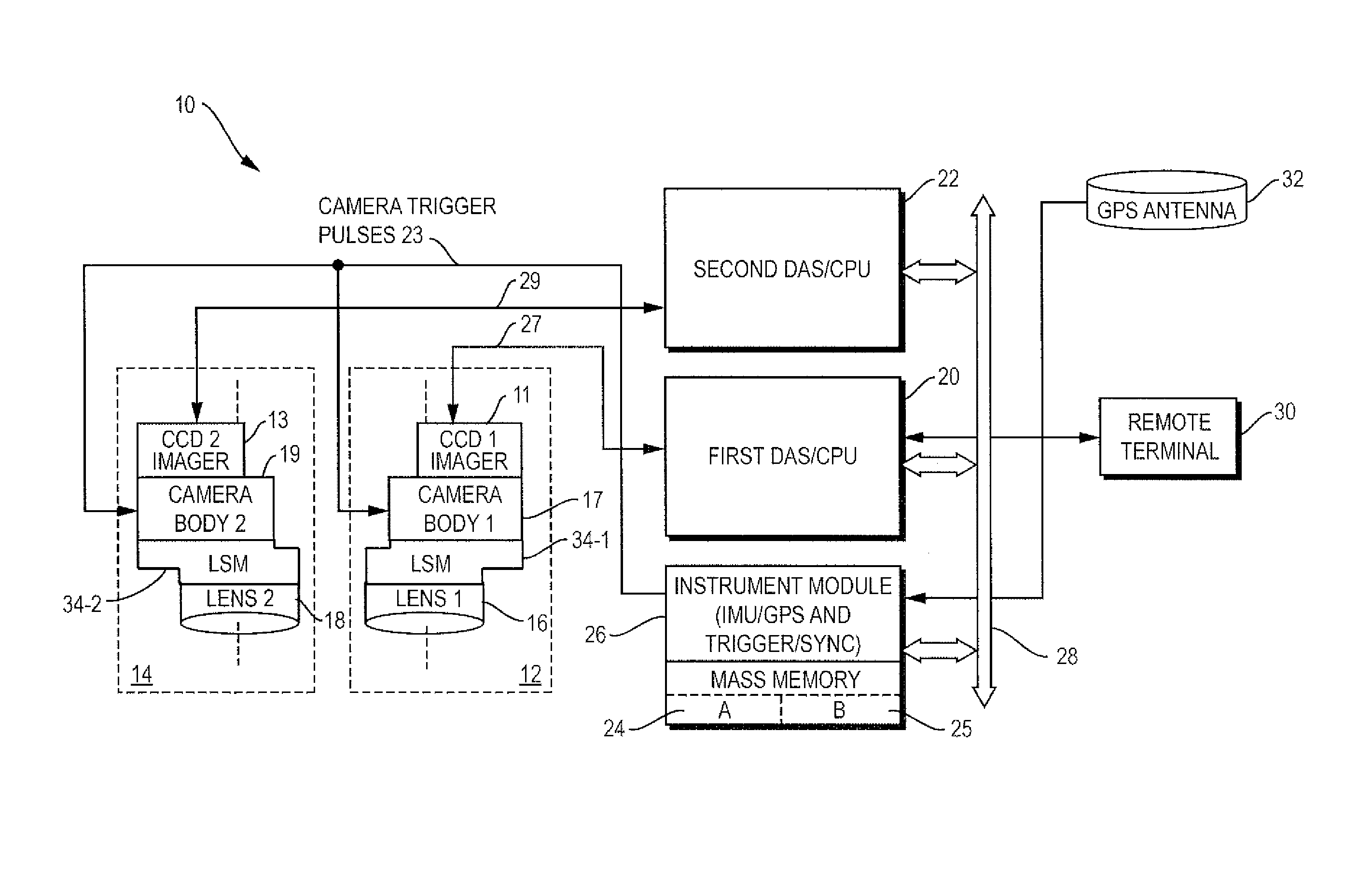 Dual-swath imaging system