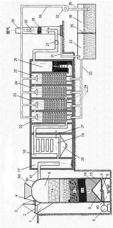 Dry distillation carbonizing treatment system for urban and rural lightweight wastes