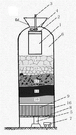 Dry distillation carbonizing treatment system for urban and rural lightweight wastes