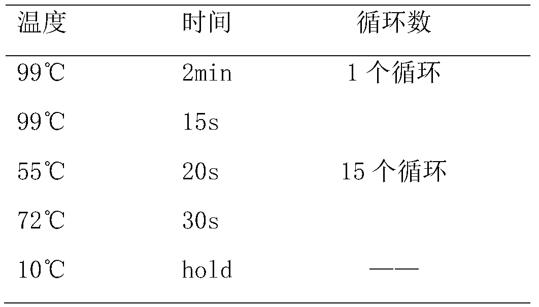 Method for constructing breast cancer susceptibility gene variation library