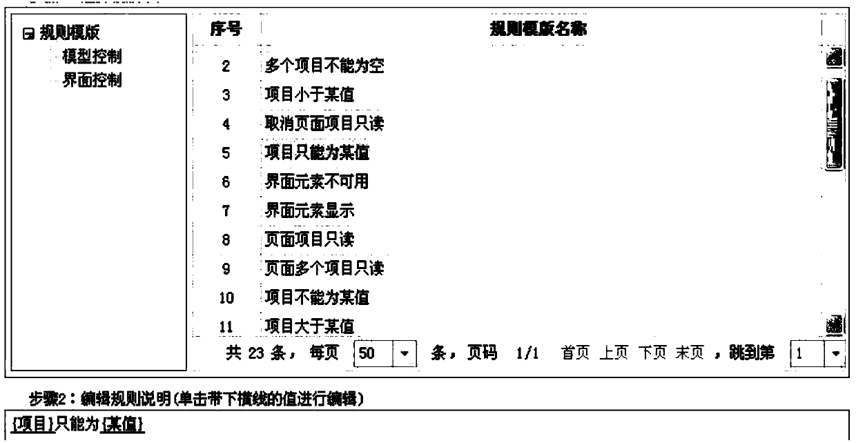 Rule creating method and system