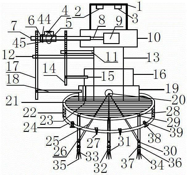 Soil loosening device for potted plants