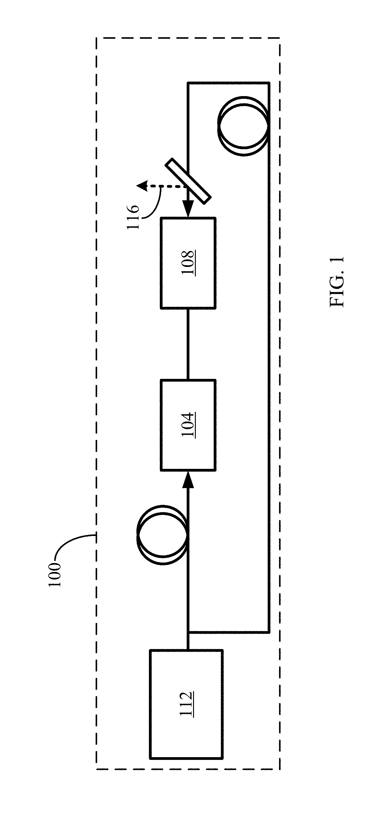 Laser Systems And Related Methods