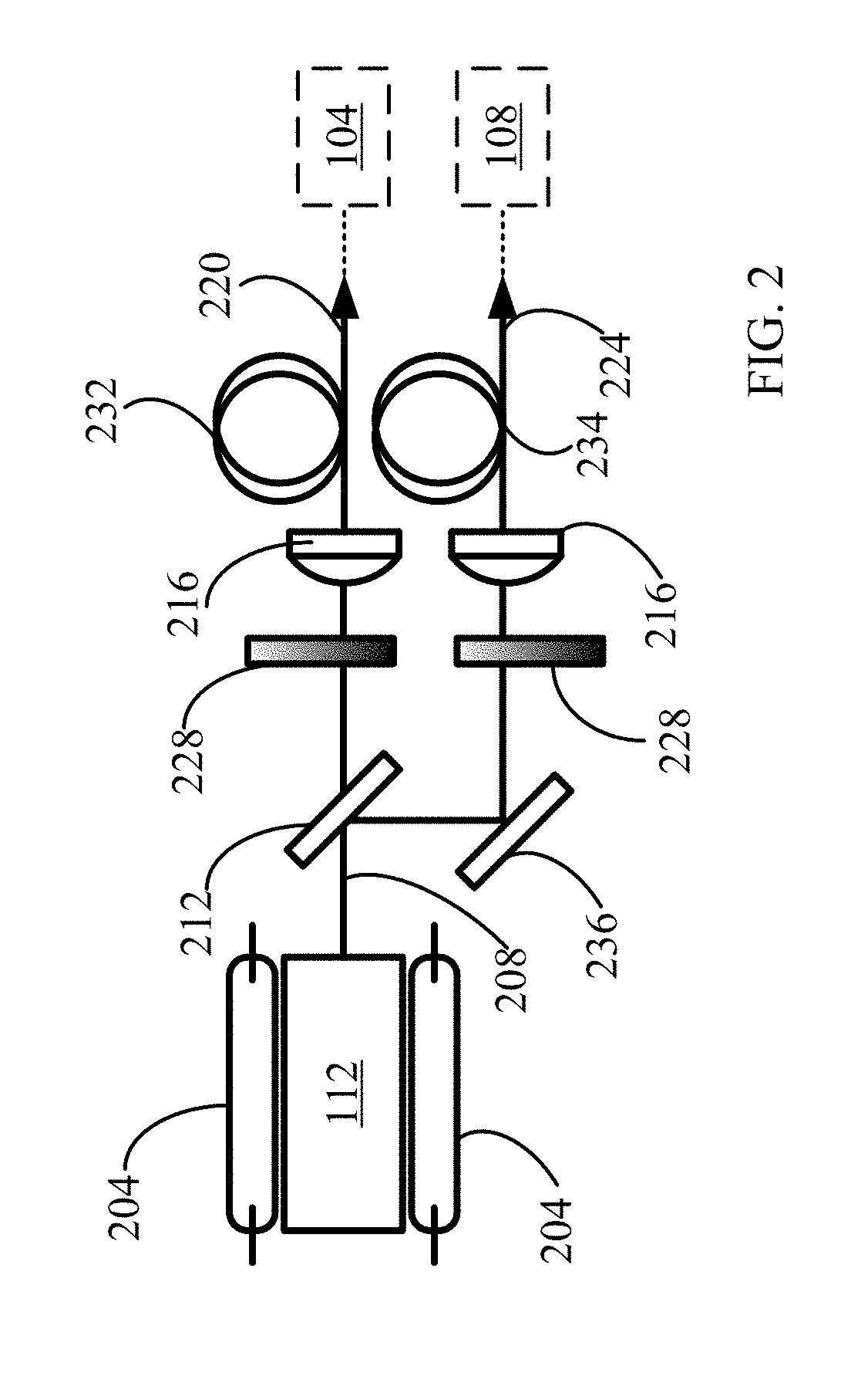 Laser Systems And Related Methods