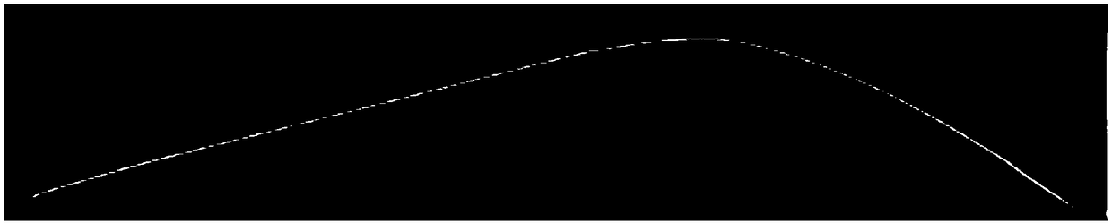 Preparation method of metal-matrix nanocomposite