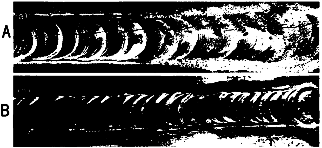 Preparation method of metal-matrix nanocomposite