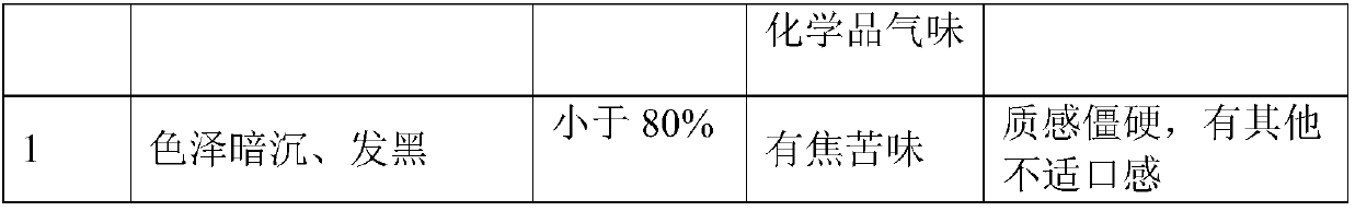 Preparation method of baked pine nuts