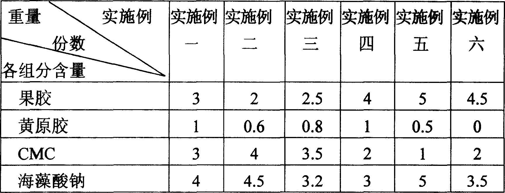 Process for manufacturing passiflora edulis fruit juice beverage