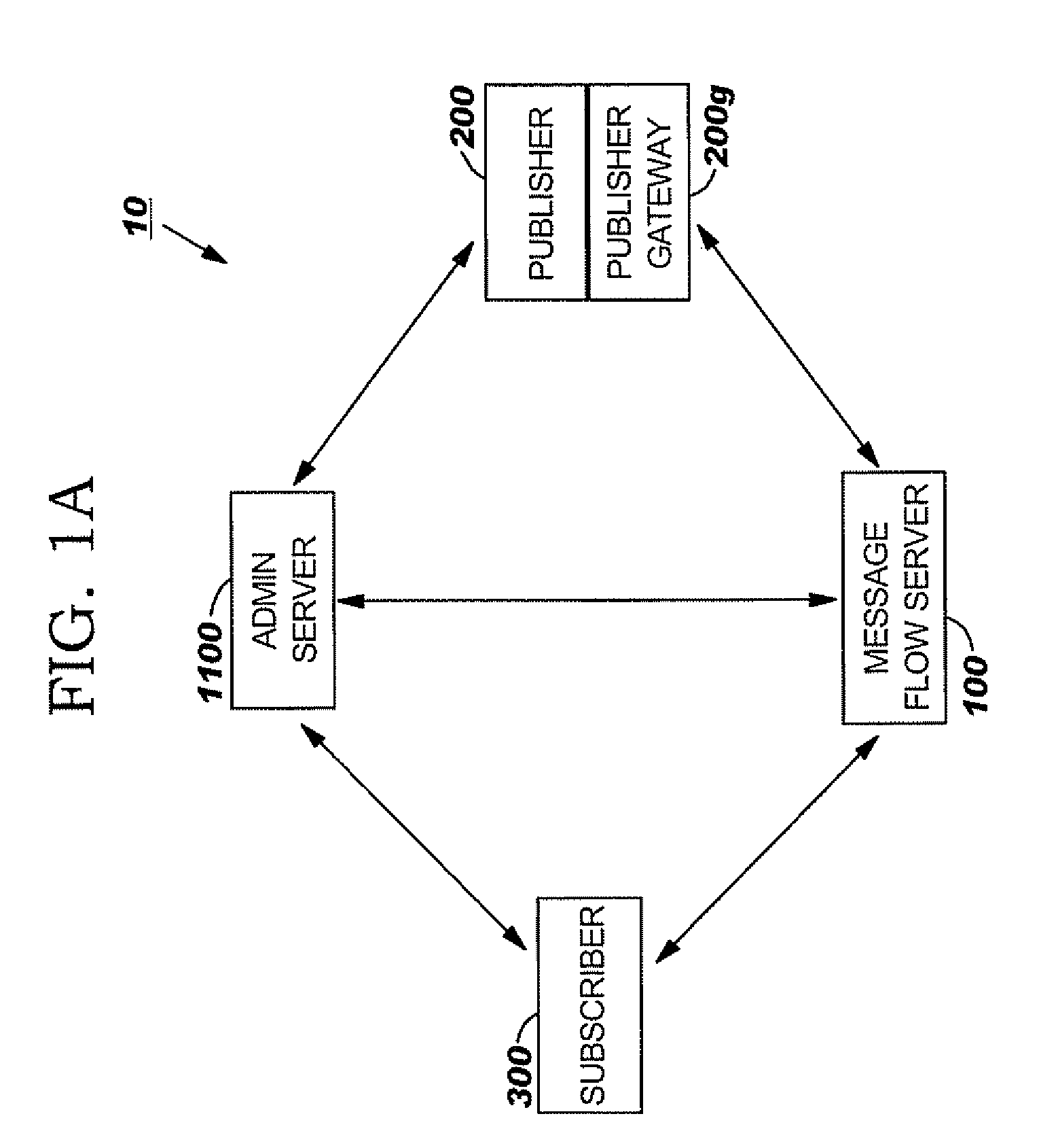 Privacy entitlement protocols for secure data exchange, collection, monitoring and/or alerting