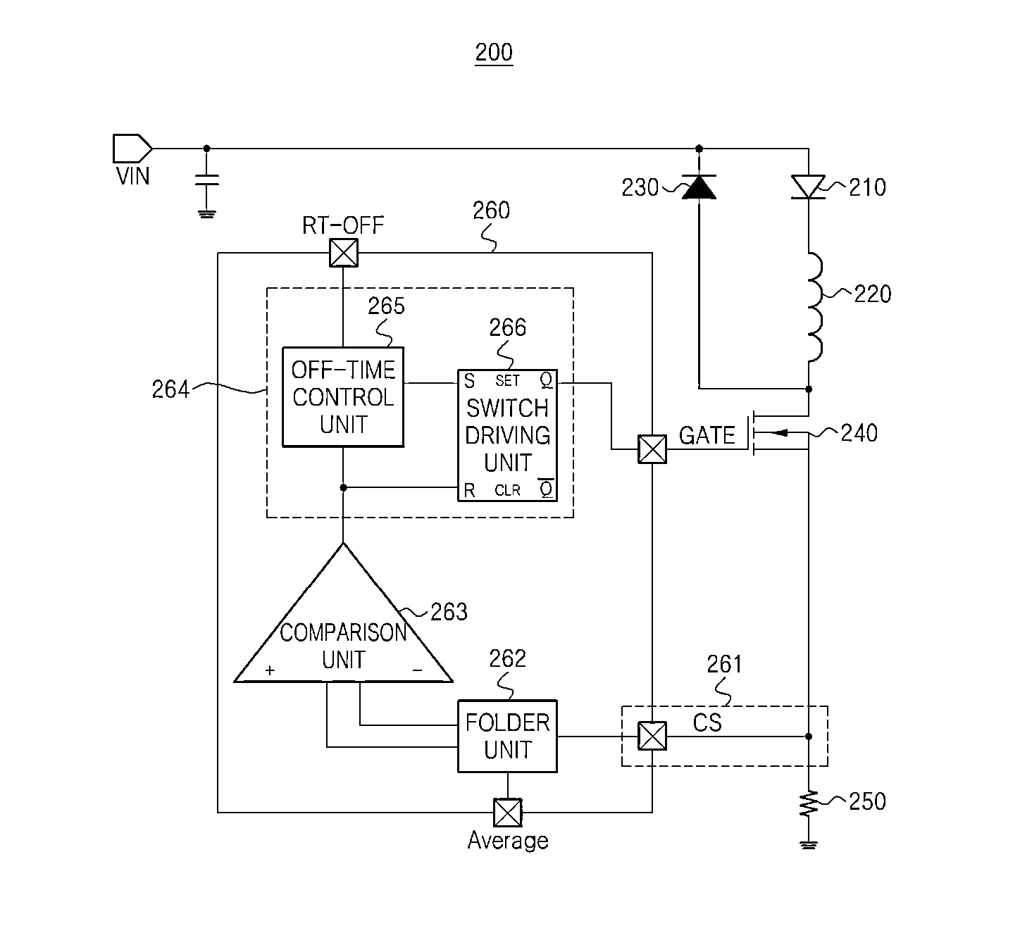 Switch control circuit and converter using the same