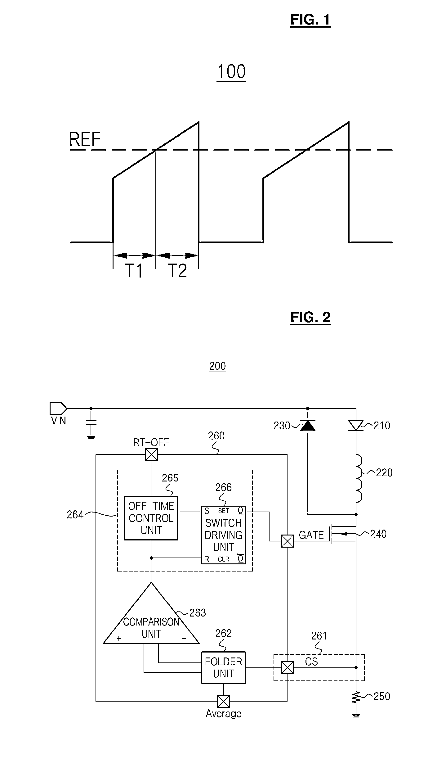 Switch control circuit and converter using the same