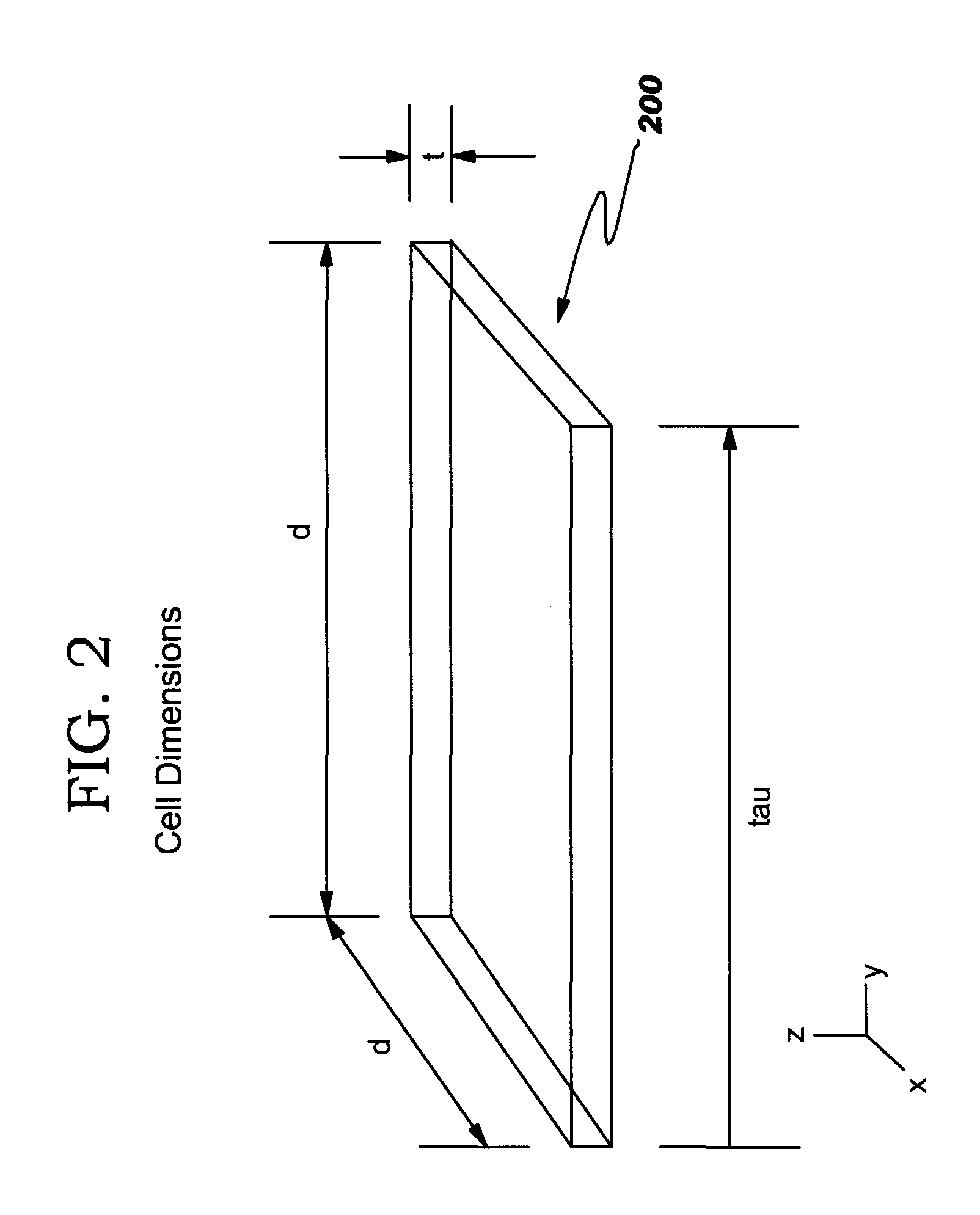 Hierarchical method of power supply noise and signal integrity analysis