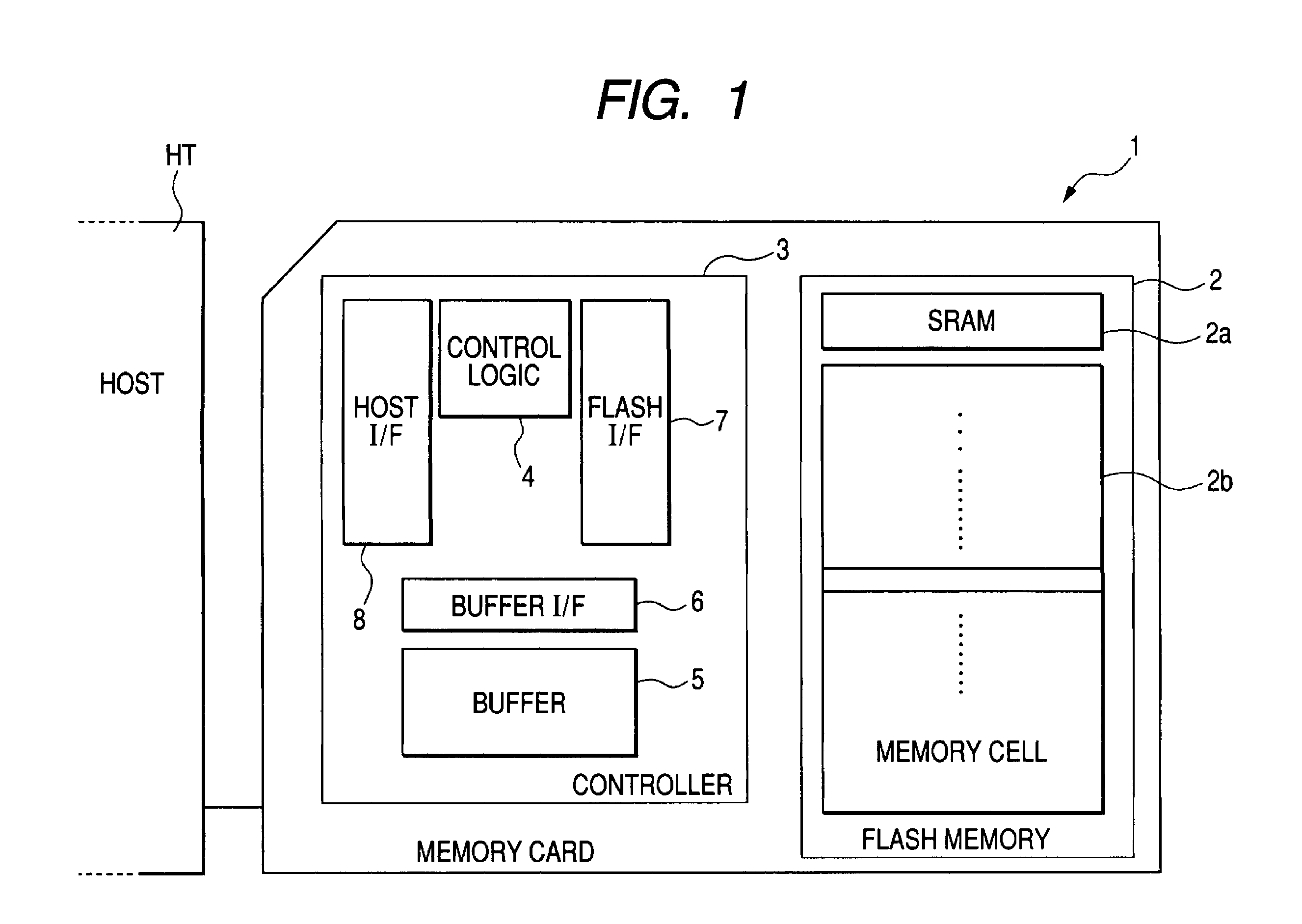 Memory card apparatus configured to provide notification of memory capacity