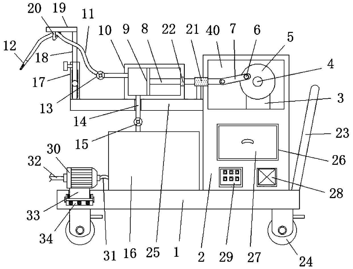 Medical percutaneous transhepatic biliary drainage device for general surgery department